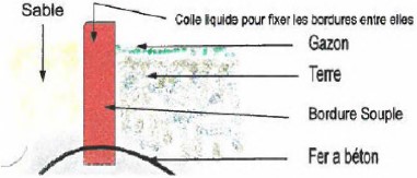 gallery product photo