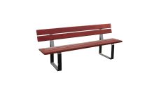 Banc Curacao