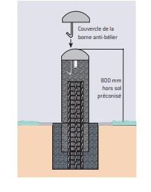product technical_plan