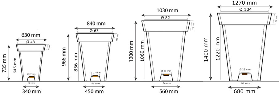 product technical_plan