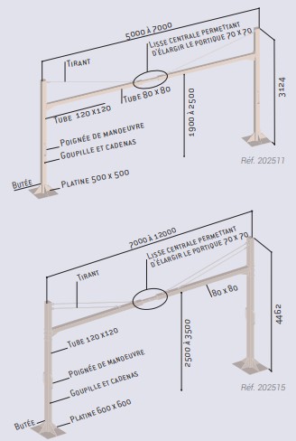 product technical_plan