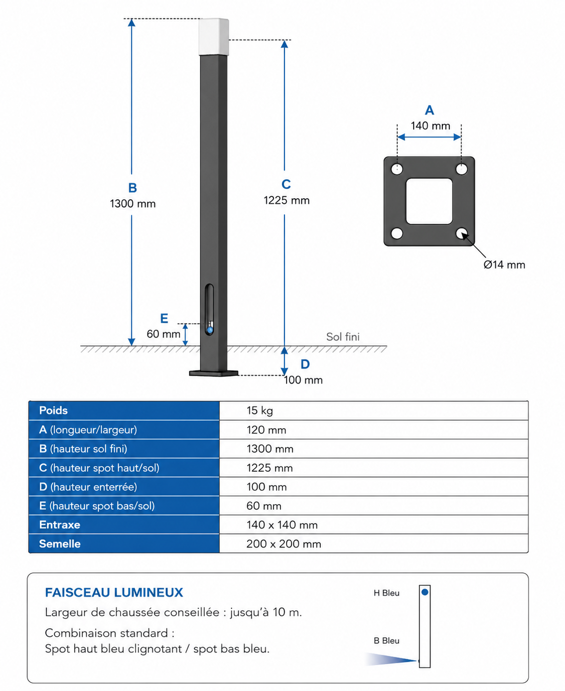 product technical_plan