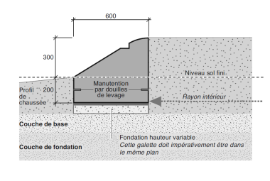 product technical_plan